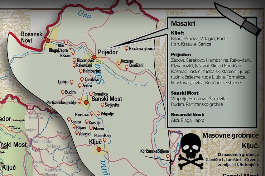 Genocid – Dolina Sane: Ključ, Sanski Most, Prijedor i Bosanski Novi
