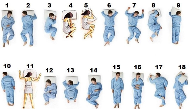 U kojoj od ovih 18 poza vi spavate?