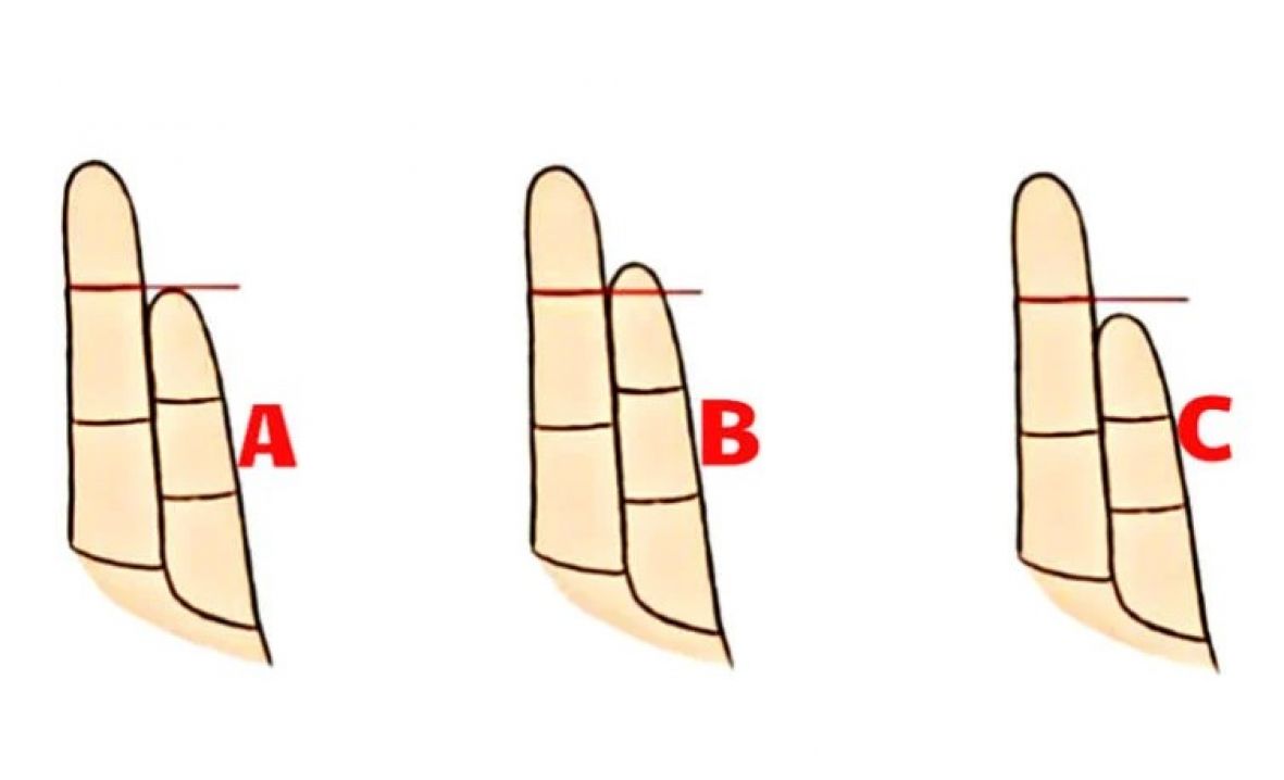 Tri tipa prstiju određuje vašu osobnost, provjerite koji je vaš