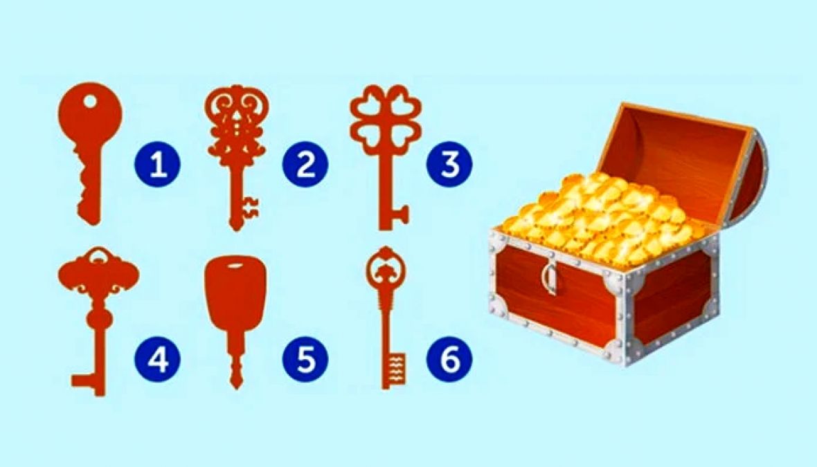 Kojim ključem biste vi otvorili ovaj kovčeg? Ključ otkriva vaš karakter