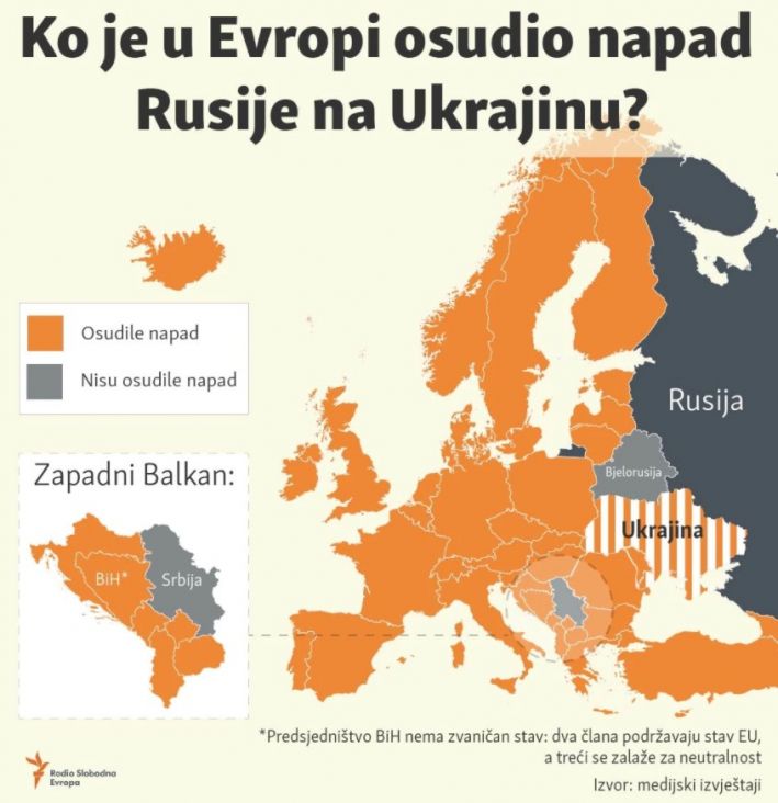 Ko je u Europi osudio napad Rusije na Ukrajinu, a ko je stao uz Rusiju?
